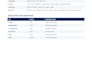 clean, analyze and visualize your excel or CSV data